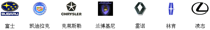 世界汽车标志大全3.gif